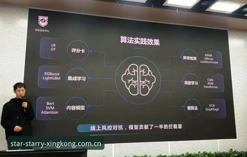 2026星空体育xingkong注册操作教程：用数据思维完成账户激活